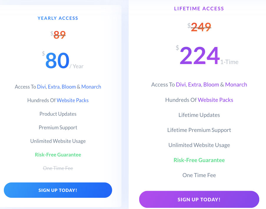 divi pricing