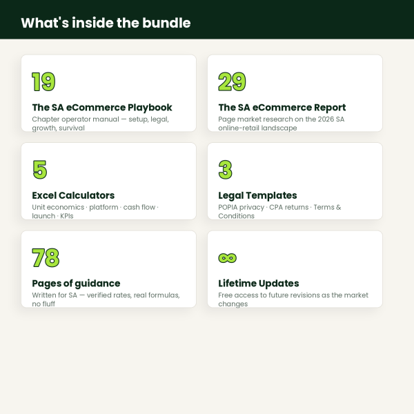 The SA eCommerce Bundle 2026