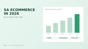 The real state of eCommerce in South Africa (2026)