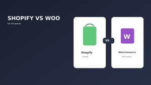 Shopify vs WooCommerce for South African stores (2026)