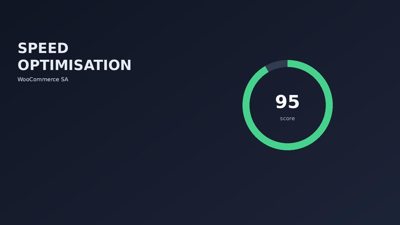 WooCommerce speed optimisation for South African stores
