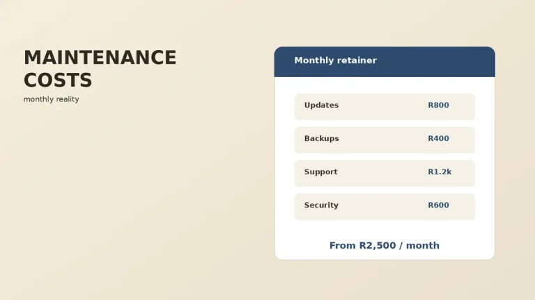 What WooCommerce maintenance actually costs in South Africa