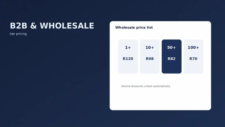 WooCommerce B2B and wholesale in South Africa